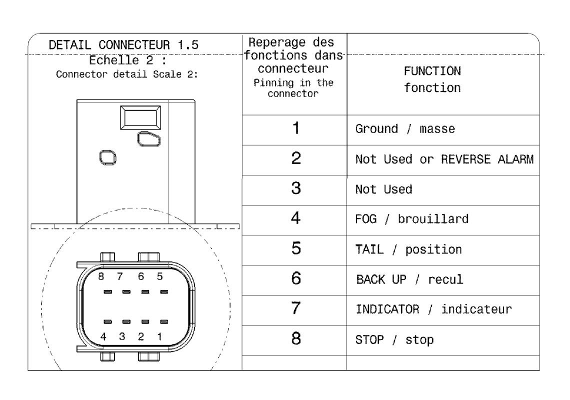 Feu arrière Droit avec connecteur HDSCS 8 voies latéral DAF